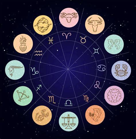 6月20日是什麼星座|6月20日的星座